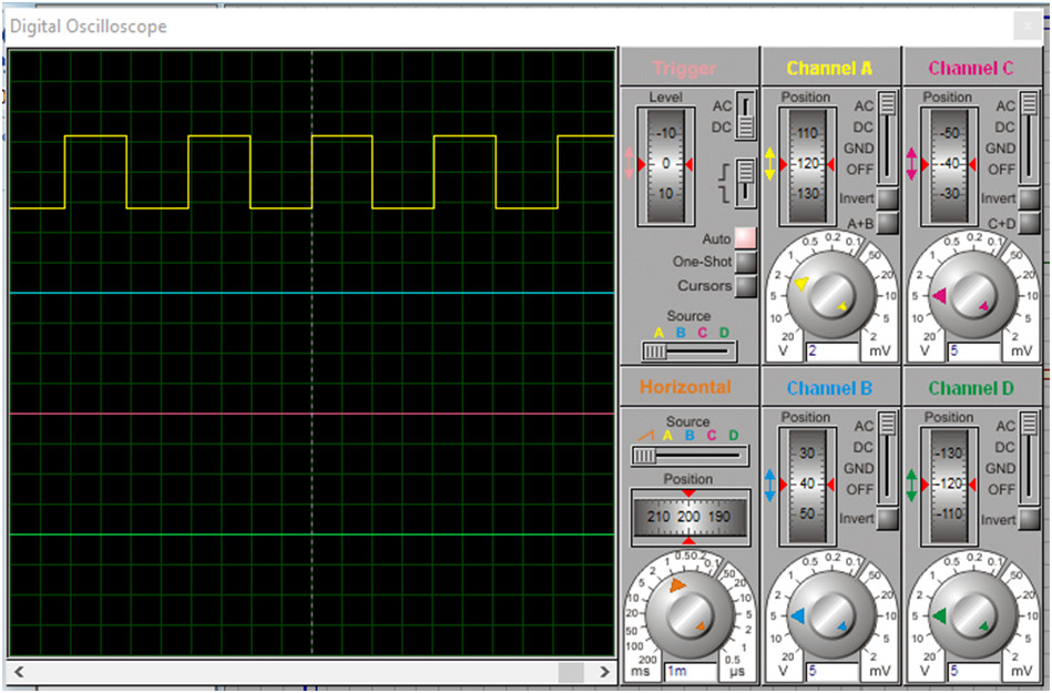 chronogramme pwm 512 pic16f877a