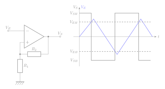 comparateur hysteresis inverseur