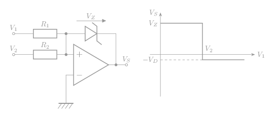 comparateur limiteur de niveau 1