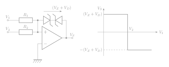 comparateur limiteur de niveau 2