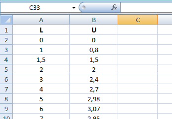 extrait fichier excel